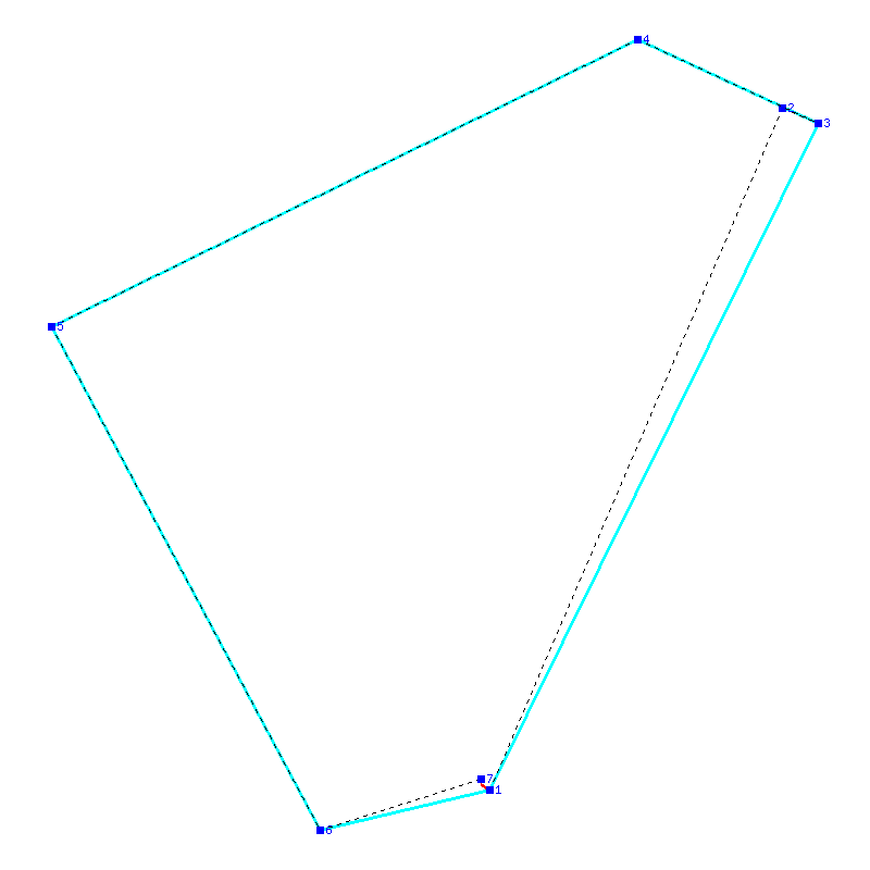 Flugauswertung